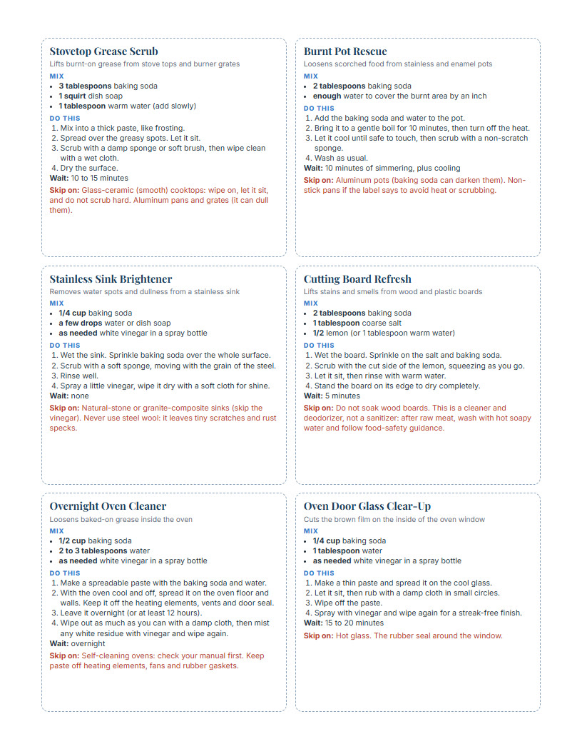 Sample page: Printable recipe cards