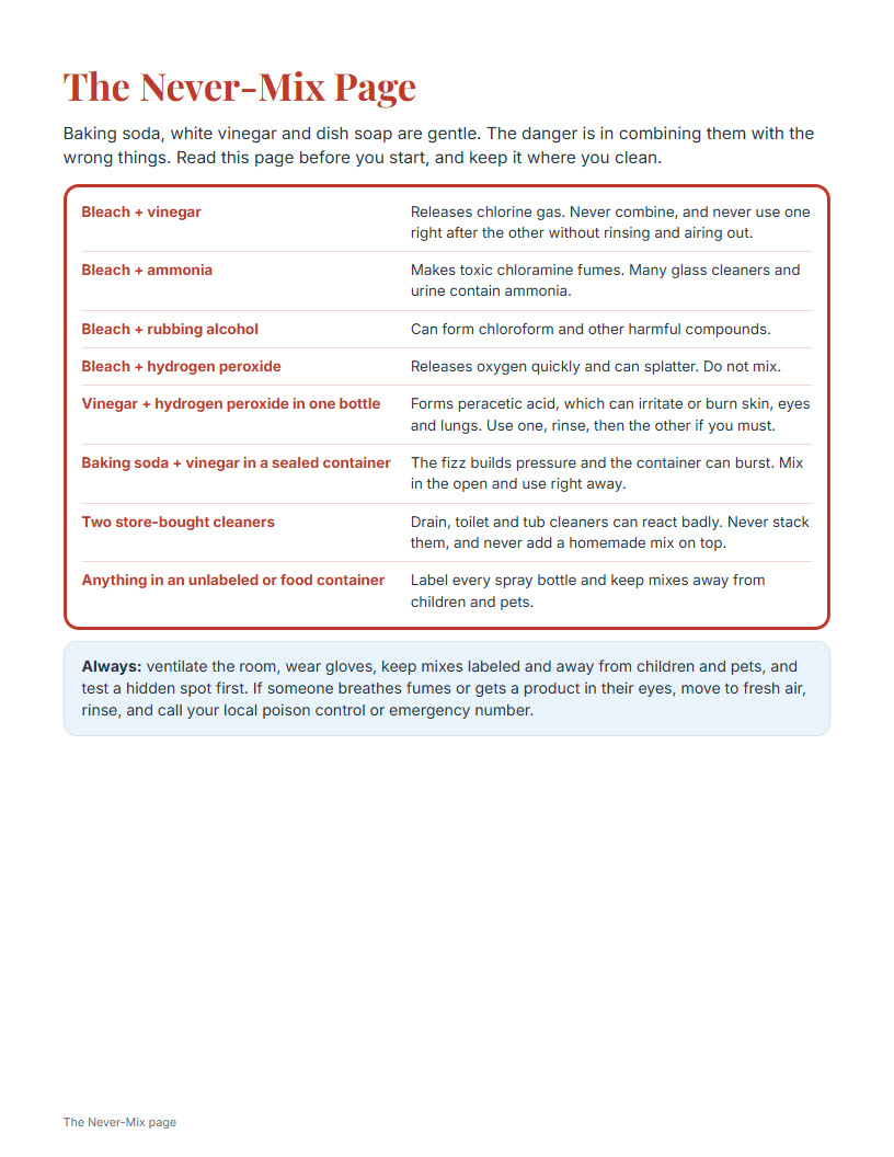 Sample page: The Never-Mix page
