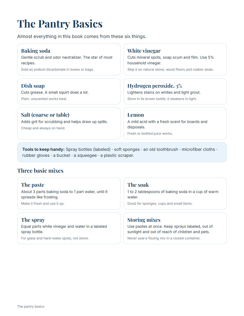 Sample page: The pantry basics